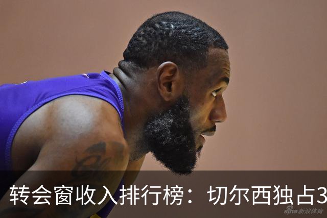 转会窗收入排行榜：切尔西独占3席，4.48亿创纪录，英超卖疯了